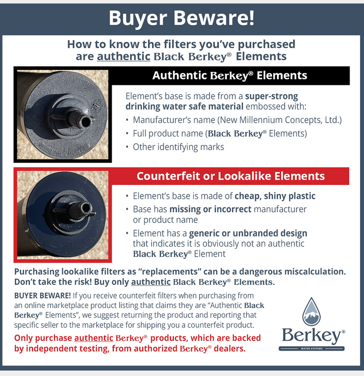 Counterfeit Berkey Products - Buyer Beware